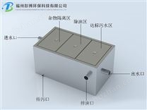 地上式隔油器