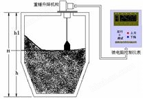 智能重錘式料位計(jì)