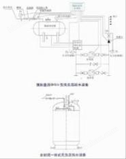 無(wú)負(fù)壓供水設(shè)備工作原理圖