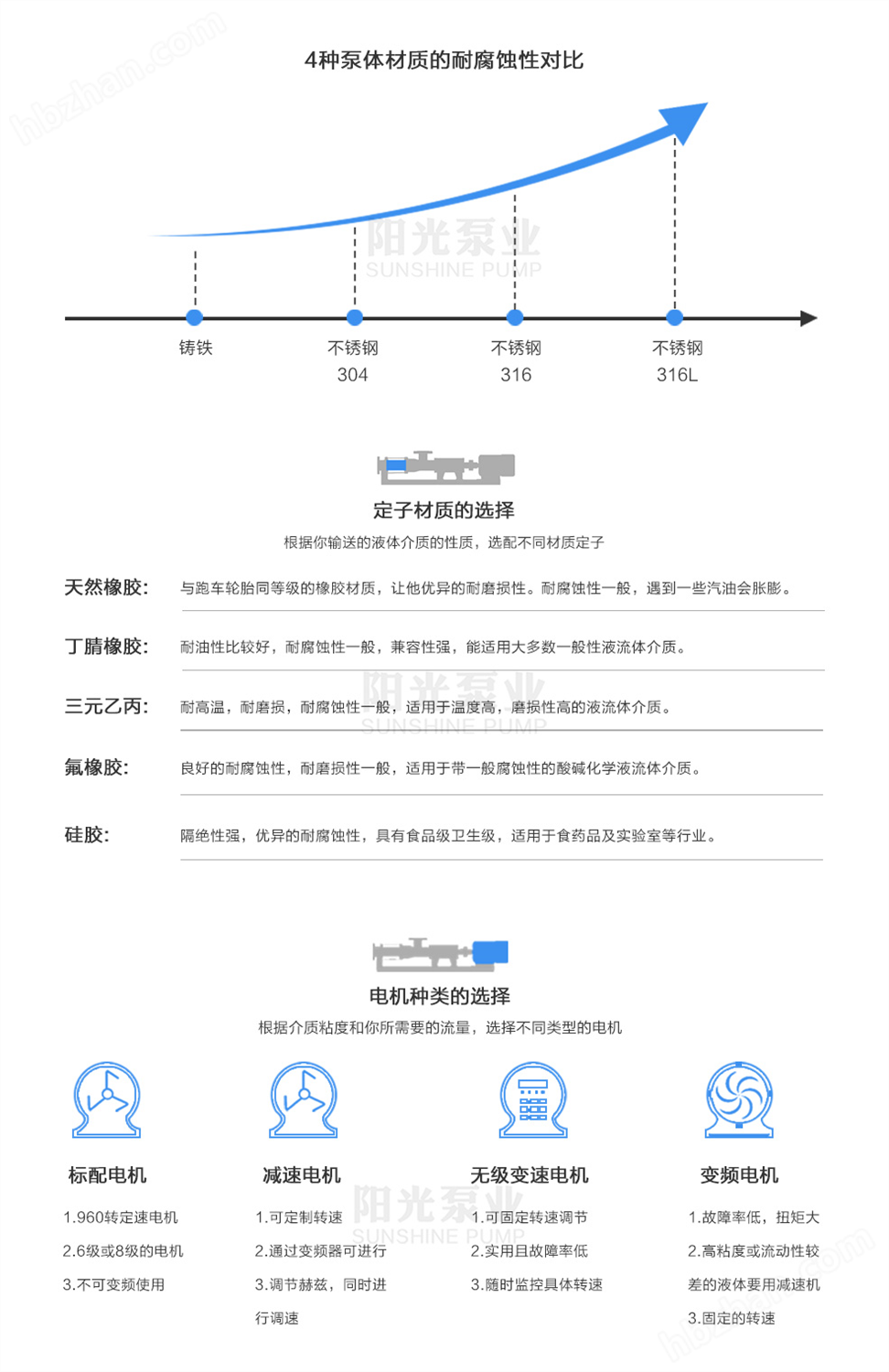 1611129475638935.jpg 1電機材質.jpg