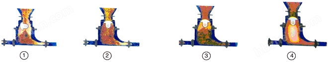 氣力輸送系統(tǒng)