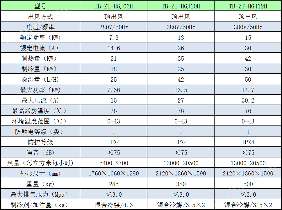 1589513160682951.png 頂吹.png