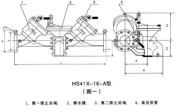 HS41X-A<strong><strong><strong><strong><strong><strong><strong><strong>安全型帶過(guò)濾防污隔斷閥</strong></strong></strong></strong></strong></strong></strong></strong>